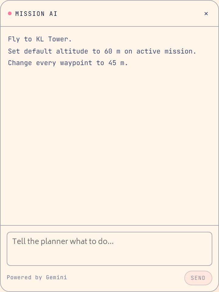 The Mission AI chat panel open on the left side of the spatial page, with three example prompts and a "Tell the planner what to do…" input field.
